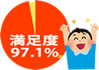 笑顔あふれる職場です。